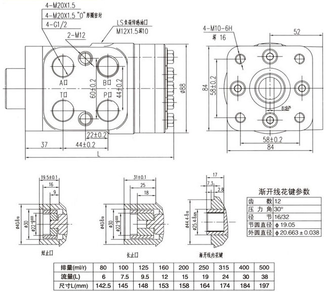 d係列小排量型液壓轉向器